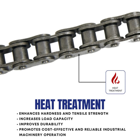 Close-up of ANSI 40 Roller Chain 3 Ft With 2 Connecting Links And 1 Offset Link, showing heat treatment label and features.