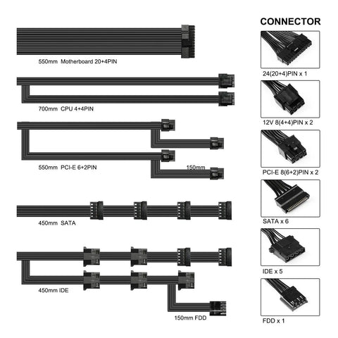 Cables and connectors from 650W 80 Plus Gold Certified Non Modular ATX Power Supply With 6 Plus 2 Pin Connectors