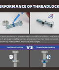 Comparative diagram showing thread locker set for metal fasteners in use, highlighting vibration resistance and corrosion protection benefits.