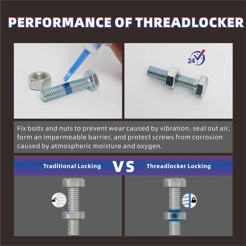 Comparative diagram showing thread locker set for metal fasteners in use, highlighting vibration resistance and corrosion protection benefits.