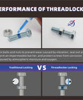 Three Pack 50Ml Thread Locker Set Purple Blue Red Low Strength Medium Strength High Strength For Metal Fasteners Nuts Bolts Lock Tight