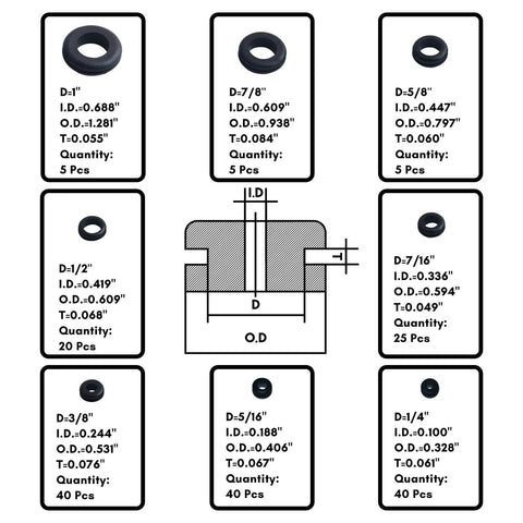 Diagram of 180 Pcs Rubber Grommets Kit In Eight Sizes For DIY Auto Wiring And Cable Protection Drill Hole Sizes One Quarter Inch Through One Inch Premium Flexible Rubber Grommets Assorted Set with dimensions and quantities per size shown.