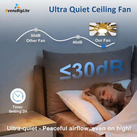 Woman sleeping peacefully with Monster 72 Inch Ceiling Fan With Lights 8 Dual Finish Blades at ultra-quiet setting <30dB