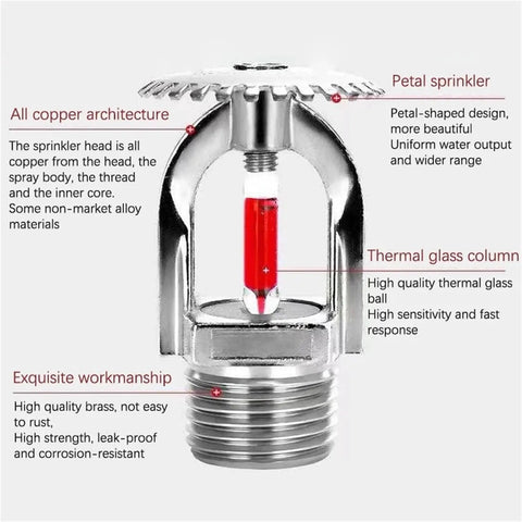 Built Tough Fire Sprinkler Head With Lightning Fast 68 Degree Celsius Trigger showcasing all copper architecture and thermal glass.