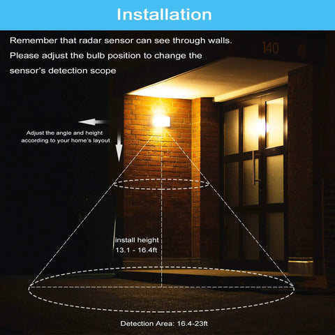 Installation guide for Motion Sensor Outdoor Light Bulbs 15W 100W Equivalent, 1500LM 3000K Warm White, showing detection area