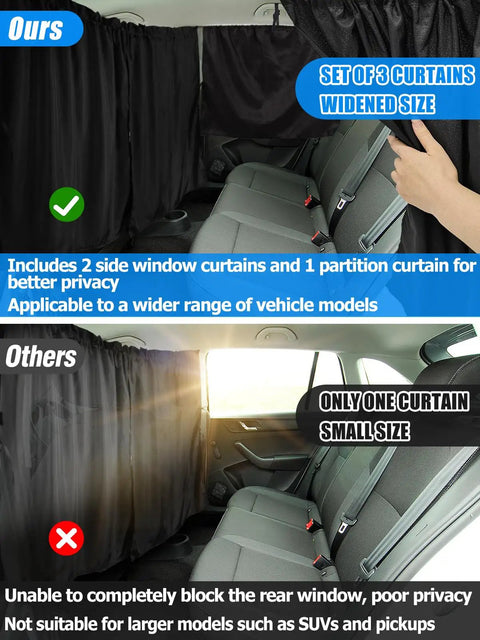 Set Of 3 Car Window Shades With Privacy Divider And Side Window Covers For Kids And Babies Travel In SUVs And Sedans, 95 Percent Light Blocking Sunshades comparison showing features.