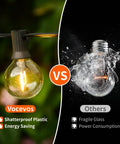 Comparison of Outdoor String Lights 100Ft LED Globe Bulbs with shatterproof G40 bulb vs fragile glass bulb in split image