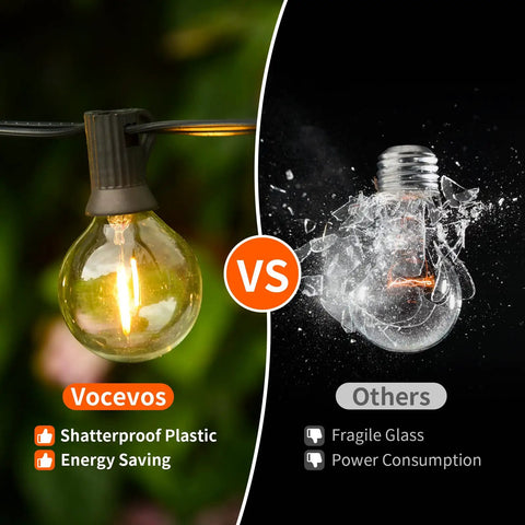 Comparison of Outdoor String Lights 100Ft LED Globe Bulbs with shatterproof G40 bulb vs fragile glass bulb in split image