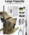 All In One Fishing Backpack Tackle Bag With Two Rod Holders Ready To Roll Multi Compartment Storage MOLLE System Water Resistant Lightweight Pack Double Shoulder Carry Khaki Fits 3600 Tackle Boxes shown with gear and tackle boxes.