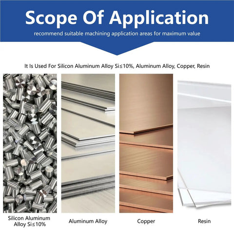 Scope of application showing metal and resin uses for Half Inch Solid Carbide Flat End Mill 3 Flute Diamond Like Coating Cutter