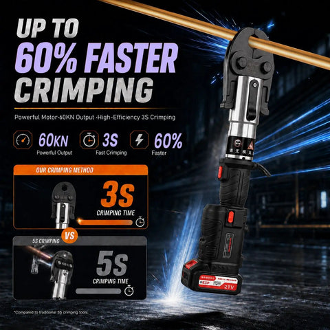 21V Cordless Pex Pipe Crimping Tool With High Strength Copper Press jaws Heavy Duty Hydraulic Design For Fast Professional Plumbing Jobs
