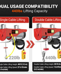 Single and double cable options of Beefy 110V Electric Hoist Winch 440 Lbs Capacity With 14 Ft Wired Control And 40 Ft Lift Height