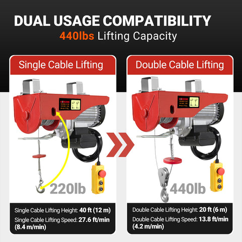 Single and double cable options of Beefy 110V Electric Hoist Winch 440 Lbs Capacity With 14 Ft Wired Control And 40 Ft Lift Height