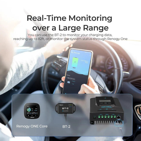 Person in car using smartphone for real-time monitoring with 20 Amp No Fuss MPPT Solar Charge Controller for 12V 24V Systems