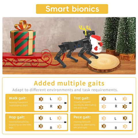 Dope Robotic Dog Kit for Teens and Adults Voice and App Control Programmable Open Source Coding STEM DIY Project ESP32 Bionic Quadroped With 12 DOF Servos and 1 DOF Camera Realistic Movements and Easy Learning Christmas display with gift and gait chart