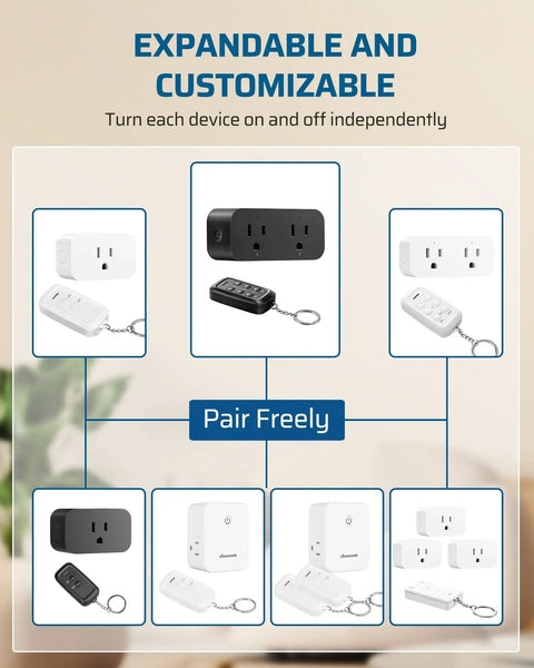 Diagram of Indoor Remote Outlet Switch Set With Two Independent Outlets, dual control showing pairing options.