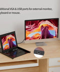 1U Rack Mount KVM Console With 17 Inch LCD Monitor displaying VGA and USB ports on desktop for keyboard and mouse setup.