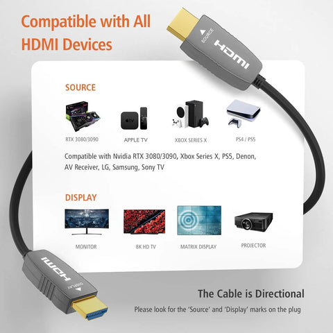 Next Level 8K HDMI21 Fiber Optic Cable Provides 48Gbps Throughput for connecting multiple HDMI devices including consoles.