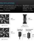 Whisper Quiet 120mm AC Powered Dual Fan With Speed Controller layout and specifications display
