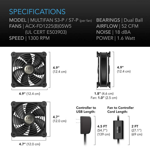 Whisper Quiet 120mm AC Powered Dual Fan With Speed Controller layout and specifications display