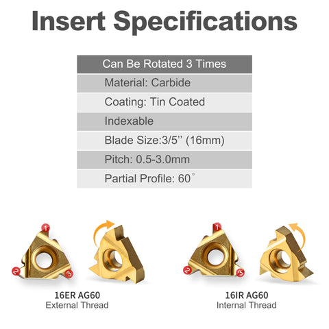 Lathe carbide inserts: two gold-tone tin-coated inserts, 16ER external-thread and 16IR internal-thread.