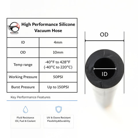 Silicone Vacuum Hose Kit 4mm ID 5 32 Inch Vacuum Tubing, 150 PSI Max, Ultra High Temp, 5ft Length product specifications image