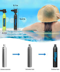 Mini 0.5 Liter Scuba Tank Pony Bottle With DOT Certification shown near woman by pool, illustrating size and layers of aluminum construction.