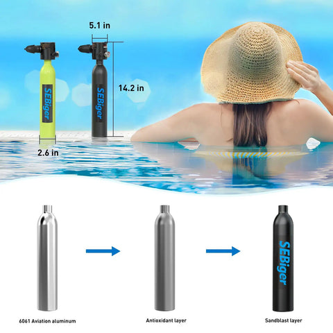 Mini 0.5 Liter Scuba Tank Pony Bottle With DOT Certification shown near woman by pool, illustrating size and layers of aluminum construction.