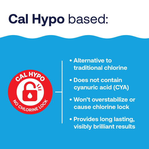 Cal Hypo based information graphic highlighting its advantages as an alternative to traditional chlorine.