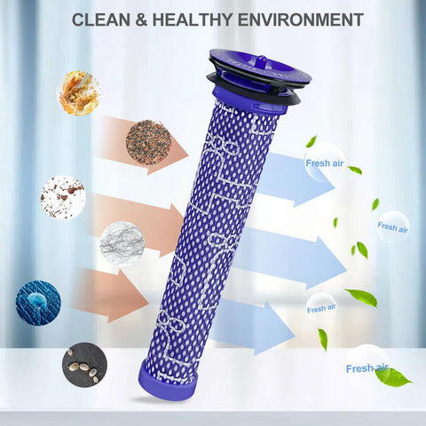 4 Pack Replacement Vacuum Filter Kit For V7 Animal And V8 Absolute Cordless Vacuums with pre-filter showing air purification
