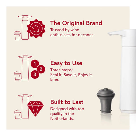 Original Saver Wine Bottle Stopper Set With Pump and 2 Vacuum Stoppers Keeps Red and White Wine Fresh Up To 10 Days infographic