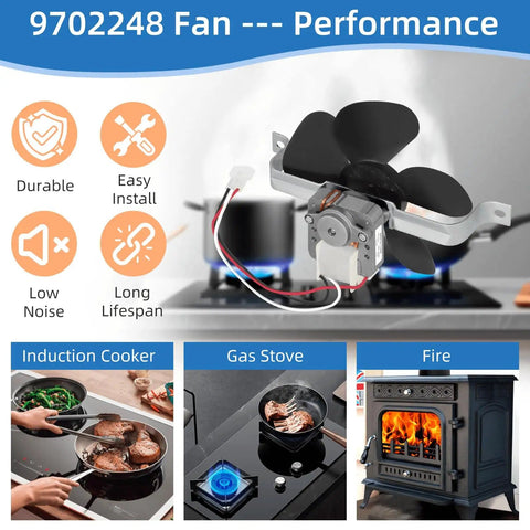 Direct Fit BP17 Range Hood Fan Motor Replacement For Nu-Tone 40000 42000 Series And Kenmore Stoves by Fetechmate in use