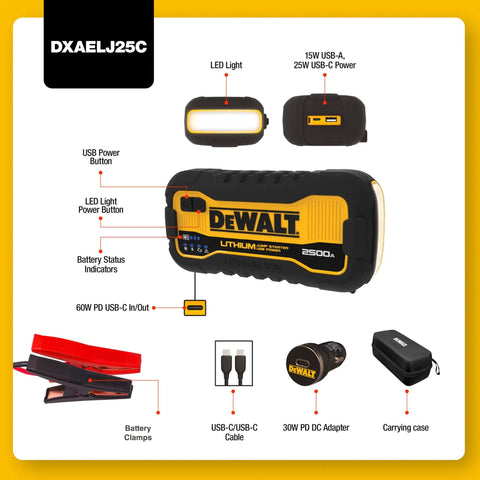 2500 Peak Amp Lithium Kickstart Jump Starter with USB Power Bank, cables, adapter, clamps, and carrying case layout