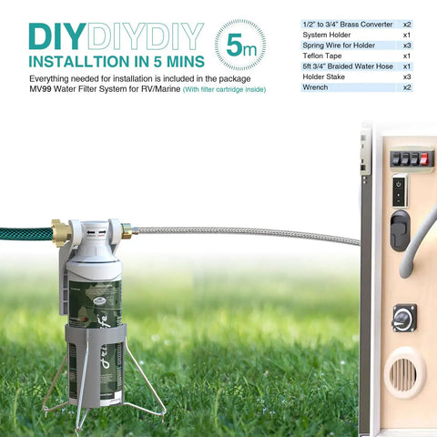 Top Shelf Rv Water Filter Inline Hose Filter With Nsf Certification 0.5 Micron Composite Carbon Block installed in grass with hoses.