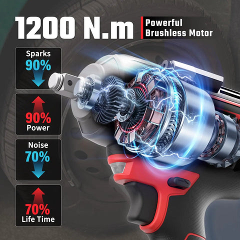 Built Tough Half Inch Cordless Impact Wrench Delivers Serious Grunt For Auto Work Compatible With Milwaukee 18V Batteries showing powerful brushless motor.