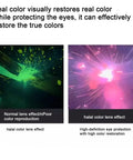 Comparison of welding lens effects showcasing the Top Shelf Auto Darkening Welding Helmet Full Face Arc Flash Shield Rig With Giant Anti Glare Lens.
