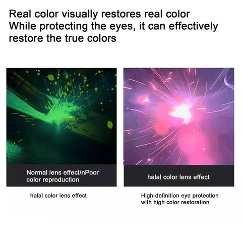 Comparison of welding lens effects showcasing the Top Shelf Auto Darkening Welding Helmet Full Face Arc Flash Shield Rig With Giant Anti Glare Lens.