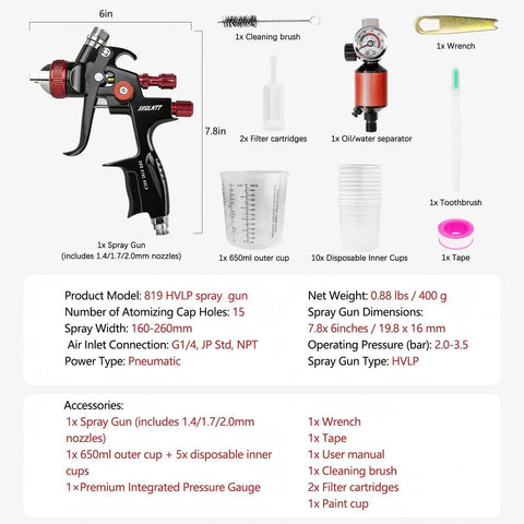 Pro Level HVLP Air Spray Gun Kit With 1.4 1.7 And 2.0Mm Nozzles, Built In Air Regulator And 10 Mixing Cups For Weekend Warriors, showing included accessories.