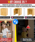 Infographic showing 20 Inch Pocket Door Slides with Hinges Complete Installation Kit for Cabinets Space Saving Sliding System.