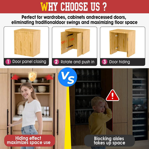 Infographic showing 20 Inch Pocket Door Slides with Hinges Complete Installation Kit for Cabinets Space Saving Sliding System.