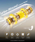 Portable Tire Inflator With 160 PSI Pressure Gauge Electric Air Pump For Car Motorcycle Bike And Balls, motor diagram
