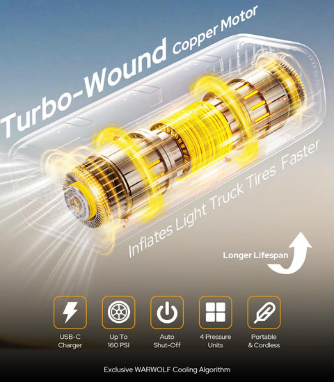 Portable Tire Inflator With 160 PSI Pressure Gauge Electric Air Pump For Car Motorcycle Bike And Balls, motor diagram