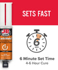 Tough As Nails Fast Cure Heavy Duty Epoxy Syringe Pack showing 6-minute set time in dark grey packaging for quick repairs.
