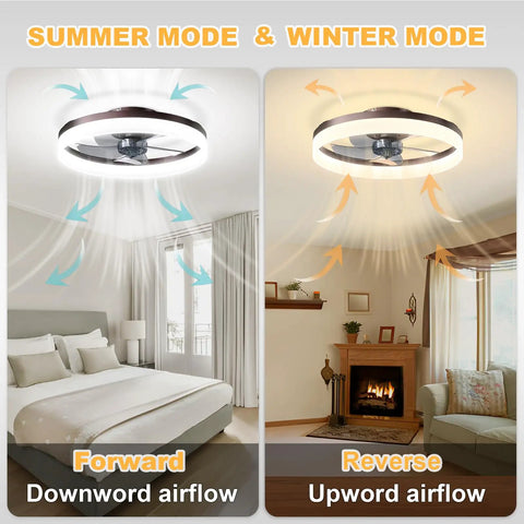 Low Profile Flush Mount Ceiling Fan With Light Remote And App Control Six Speed Reversible And Silent Motor Dimmable LED Lighting