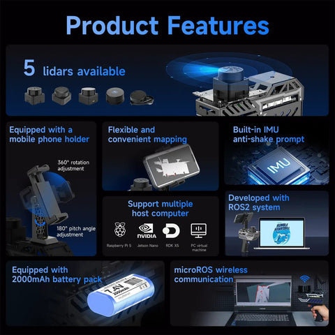 Product features of Handheld Scanning Lidar For 3D Mapping And Navigation With MicroROS WiFi Bridge, ROS2 And Linux Support, 6 Axis IMU, Multi Radar Compatibility, Raspberry Pi Ready, VM Software Not Mac, Lidar Not Included