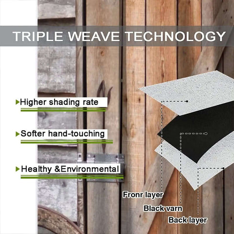 Diagram of triple weave technology with barn door backdrop representing Barn Door Rod Pocket Blackout Curtains.