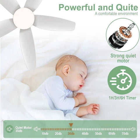 White 40 Inch Ceiling Fan With Lights And Remote Modern 5 Blade Design above sleeping baby showcasing quiet motor feature