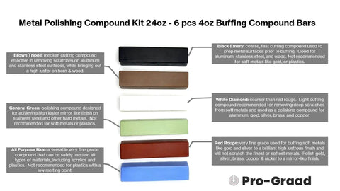 Knockout Six Piece Metal Polish Compound Kit 24 Oz showing 6 color-coded 4oz buffing paste bars for auto detailing.