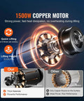 1500W copper motor of 3 In 1 Electric Hoist Winch 1100 Lb Capacity 1500W Portable Crane With Wired And Wireless Remote, showing power specs