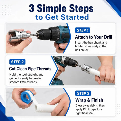 PVC Pipe Threader Kit For 1/2 3/4 1 Inch Plastic Pipes With Internal And External Threading Tool Drill Compatible Includes 3 Hex Adapters Gloves And Thread Seal Tape For Quick Pro Quality Pipe Connections. three-step drill threading guide